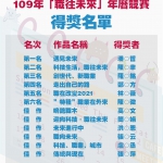 【競賽】109年「職往未來」年曆競賽 - 得獎名單